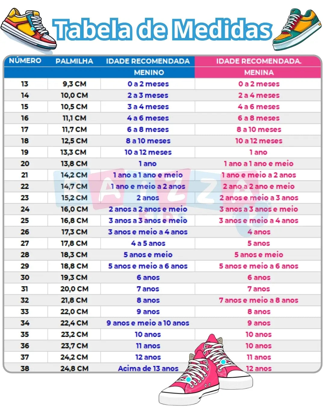 Europa Tabela De Tamanho De Tenis Infantil Europa Brasil Infantil